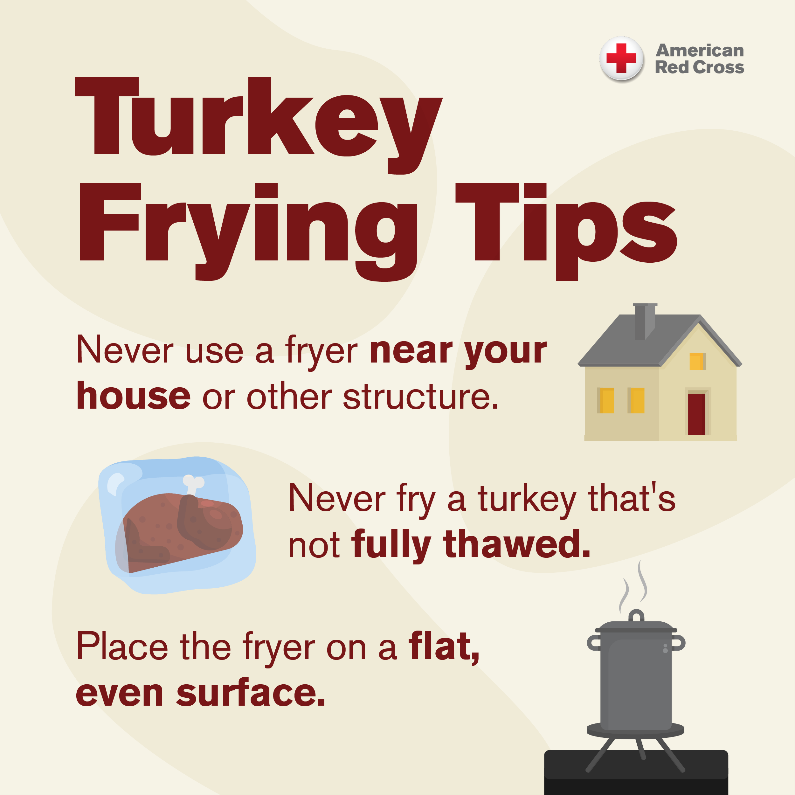 An illustrsted graphic that reads: Turkey frying tips. Never use a fryer near your house or other structure. Never fry a turkey's not fully thawed. Place the fryer on a flat, even surface.