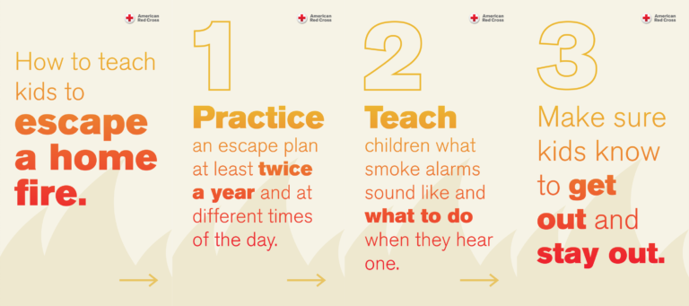 Directions on how to teach kids to escape a home fire.